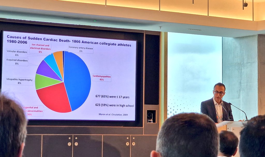 BSCI BSCCT tweet media