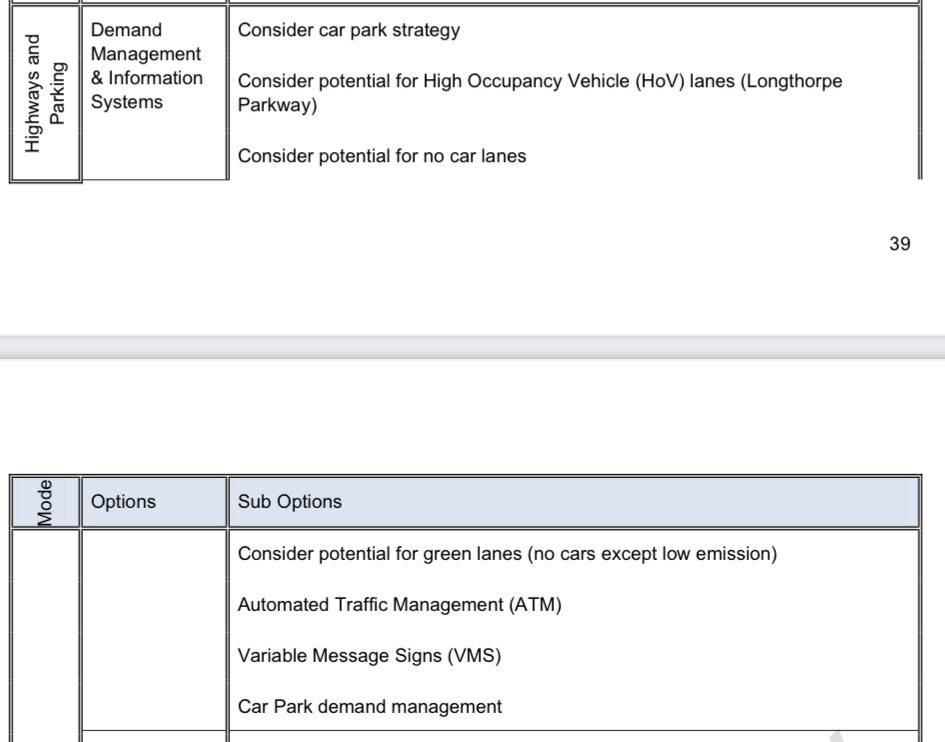 Peterborough Cycle Forum (@pborocycling) on Twitter photo The disinformation around the LTCP debate is astonishing. These are excerpts from <a href="/PeterboroughCC/">Peterborough City Council</a> LTP in 2010. Reducing car use has been a policy for 10+ years. But nothing has been done. Left to <a href="/CambsPboroCA/">Cambridgeshire and Peterborough Combined Authority</a> & <a href="/NikJohnsonCA/">Dr Nik Johnson</a> to come up with possible solutions. <a href="/paulbristow79/">Paul Bristow</a> The disinformation around the LTCP debate is astonishing. These are excerpts from <a href="/PeterboroughCC/">Peterborough City Council</a> LTP in 2010. Reducing car use has been a policy for 10+ years. But nothing has been done. Left to <a href="/CambsPboroCA/">Cambridgeshire and Peterborough Combined Authority</a> & <a href="/NikJohnsonCA/">Dr Nik Johnson</a> to come up with possible solutions. <a href="/paulbristow79/">Paul Bristow</a>