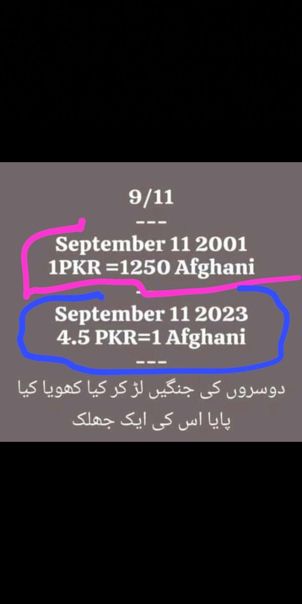 UsmanSaleem2003's tweet photo. States progress when they prioritize their national interests no matter what circumstances they are going through... https://t.co/4O1fNpj01V