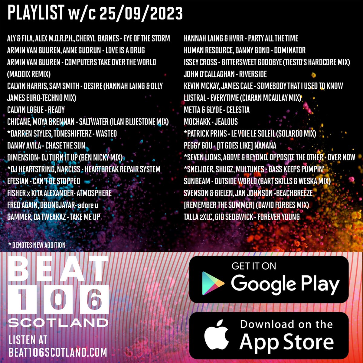 beat106scotland's tweet photo. It's the new @beat106scotland playlist with adds for:
@darrenstylesuk @Toneshifterz #djheartstring #Narciss @solardomusic @SevenLionsMusic @aboveandbeyond @OppositeTheOthr @SneijderMusic #Shugz #Multunes
@Anjunabeats @Monstercat @afterdarkrec @toolroomrecords @polydorrecords https://t.co/8Ytslnsg8D