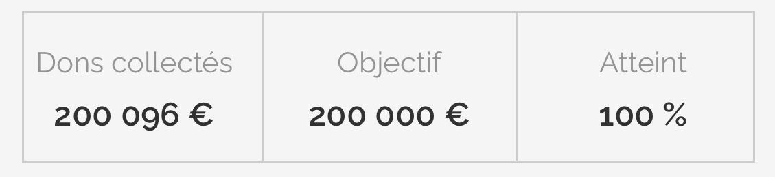 Marie Notre Étoile tweet media