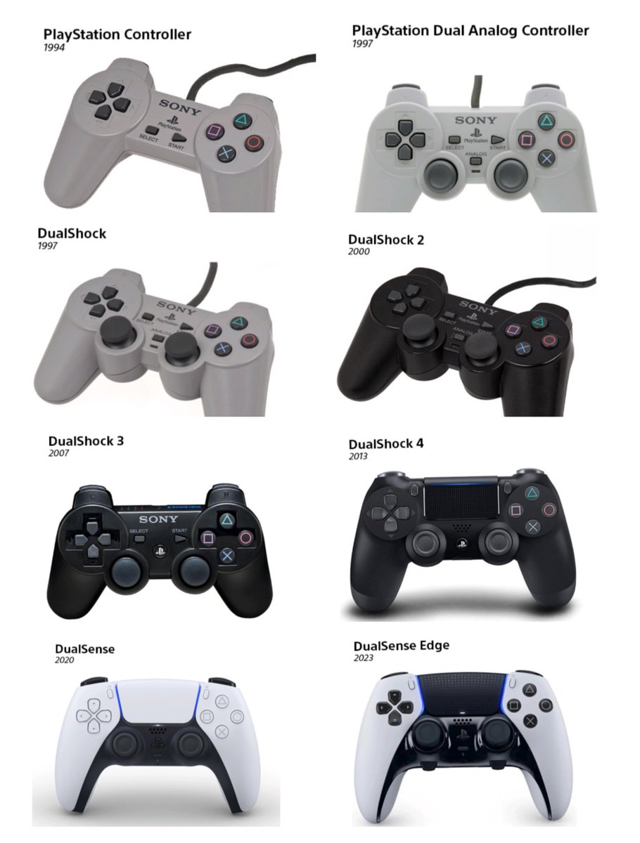 TheKliq4Lyf3's tweet image. I need to follow more people. Who am I missing out on?

#viral #viralgaming 

#PlayStation #PCGamer  #gamer 
#gamimgcommunity #midnightgamer #nightgamer
#nightlife #nightclub

#GTA6 #WWE2K23  #tombraider #thegetaway #maxpayne  #needforspeed  #thegodfather #mafia