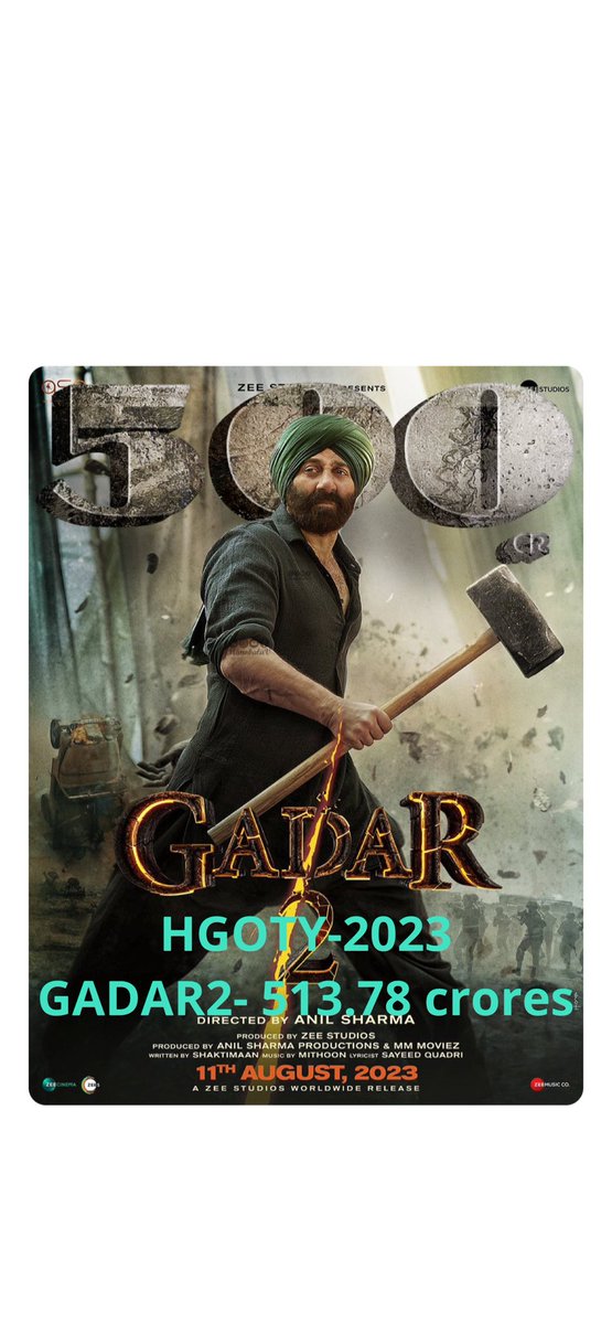 HugoRaut's tweet image. #Gadar2 highest grosser the year 2023- beats fake collection and corporate hit #pathan ,, way ahead of another face collection and corporate hit #JawanCollection 

513.78 crores would be 524 at the end  #sunydeol 
#ShahRukhKhan deprived for 20 yrs now ,, failed PR