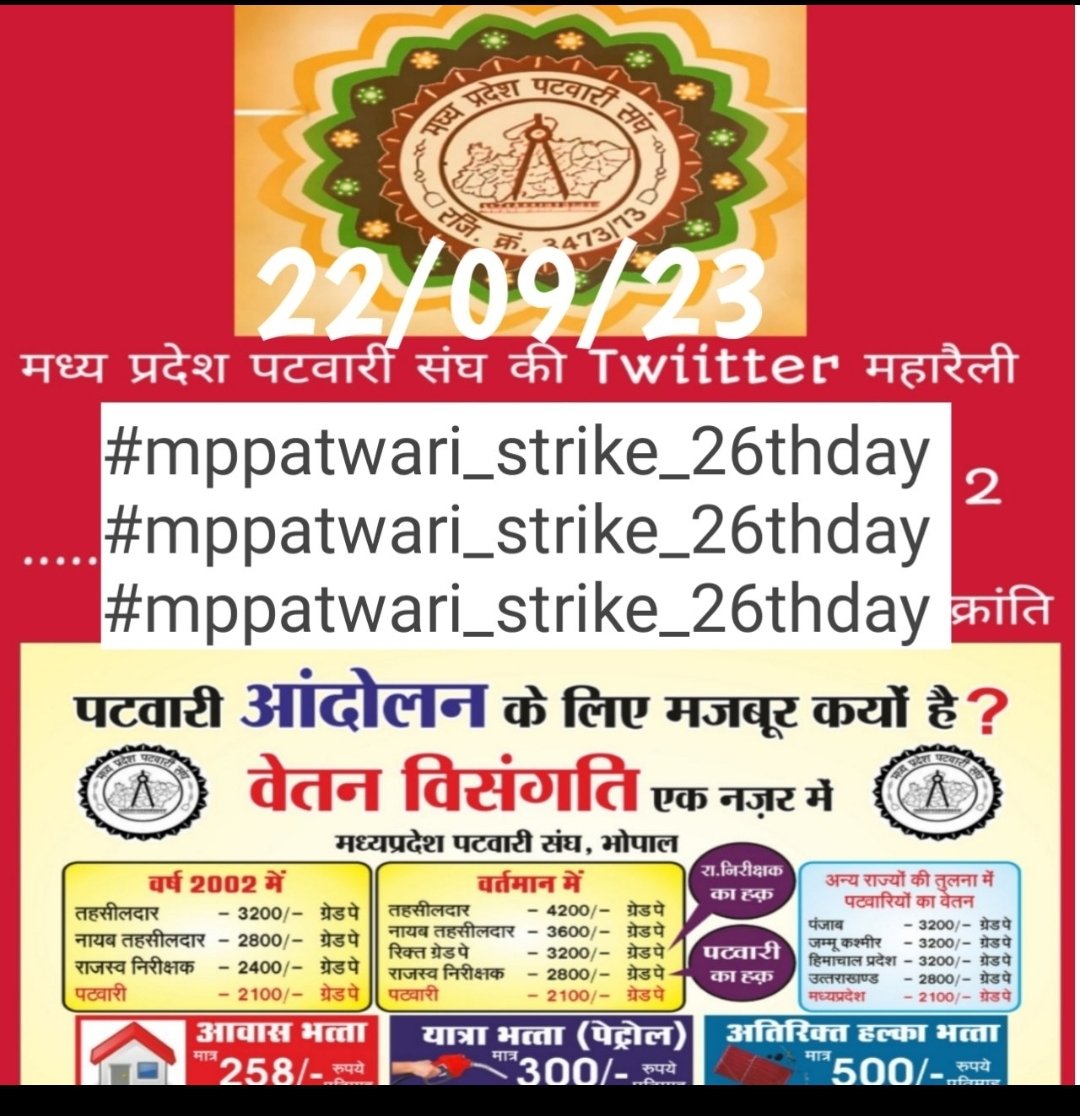 संघे शक्ति कलयुगे
#mppatwari_strike_26thday
#mppatwari_strike_26thday
#mppatwari_strike_26thday
#mppatwari_strike_26thday
#mppatwari_strike_26thday
#mppatwari_strike_26thday
<a href="/CMMadhyaPradesh/">Chief Minister, MP</a> 
<a href="/OfficeOfKNath/">Kamal Nath</a> 
<a href="/GovindSingh_R/">-</a> 
<a href="/OfficeOfKNath/">Kamal Nath</a>
