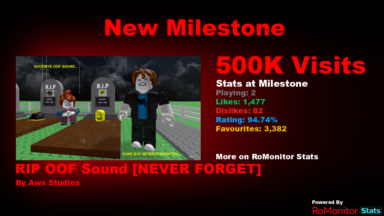 RIP OOF Sound [NEVER FORGET] - Roblox