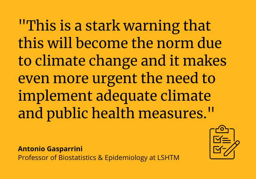 LSHTM's tweet photo. "These results confirm the strong geographical differences across regions, with London being the most impacted for heat-related deaths."

@AGasparrini75 comments on new @ONS data showing highest mortality risk in London for temperatures +29 degrees C 👉https://t.co/m387BOodeP https://t.co/YeYgSQnP8s