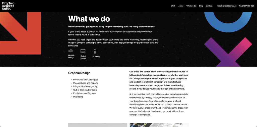 FiftyTwo Degrees North tweet media