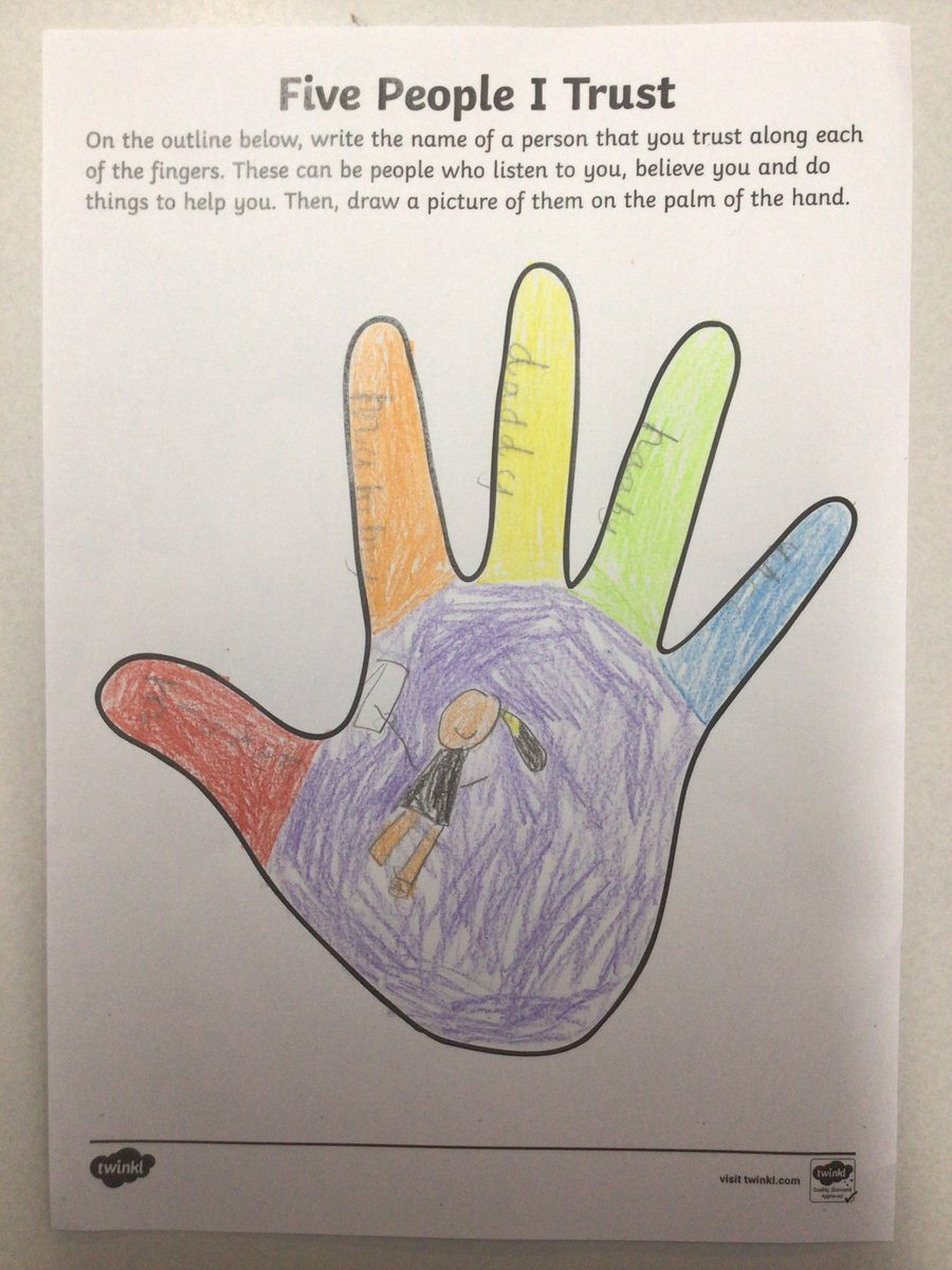 StrettonStMatts's tweet photo. Class 1 have been thinking about who their trusted adults are in our E Safety lesson today all about self image and identity.#SSM #SSMYear1 #SSMComputing #SSMEsafety https://t.co/YoaZ9GxgiM