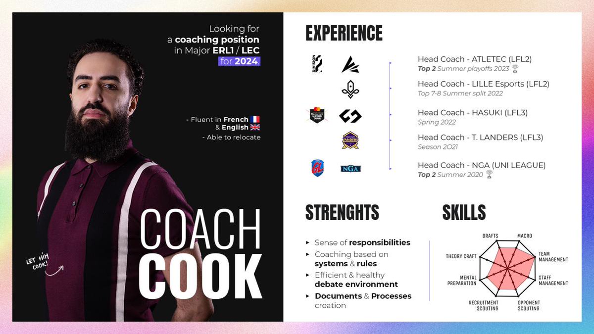 I'm still contracted to <a href="/Atletec/">Atletec</a> but they allow me to explore my options for 2024.

After a rich year in LFL2 ending up Top 2 in Summer playoffs, I'll be looking for a new challenge. I'm open to any position in Major ERL1 / LEC.

❤️ &amp; 🔁 appreciated