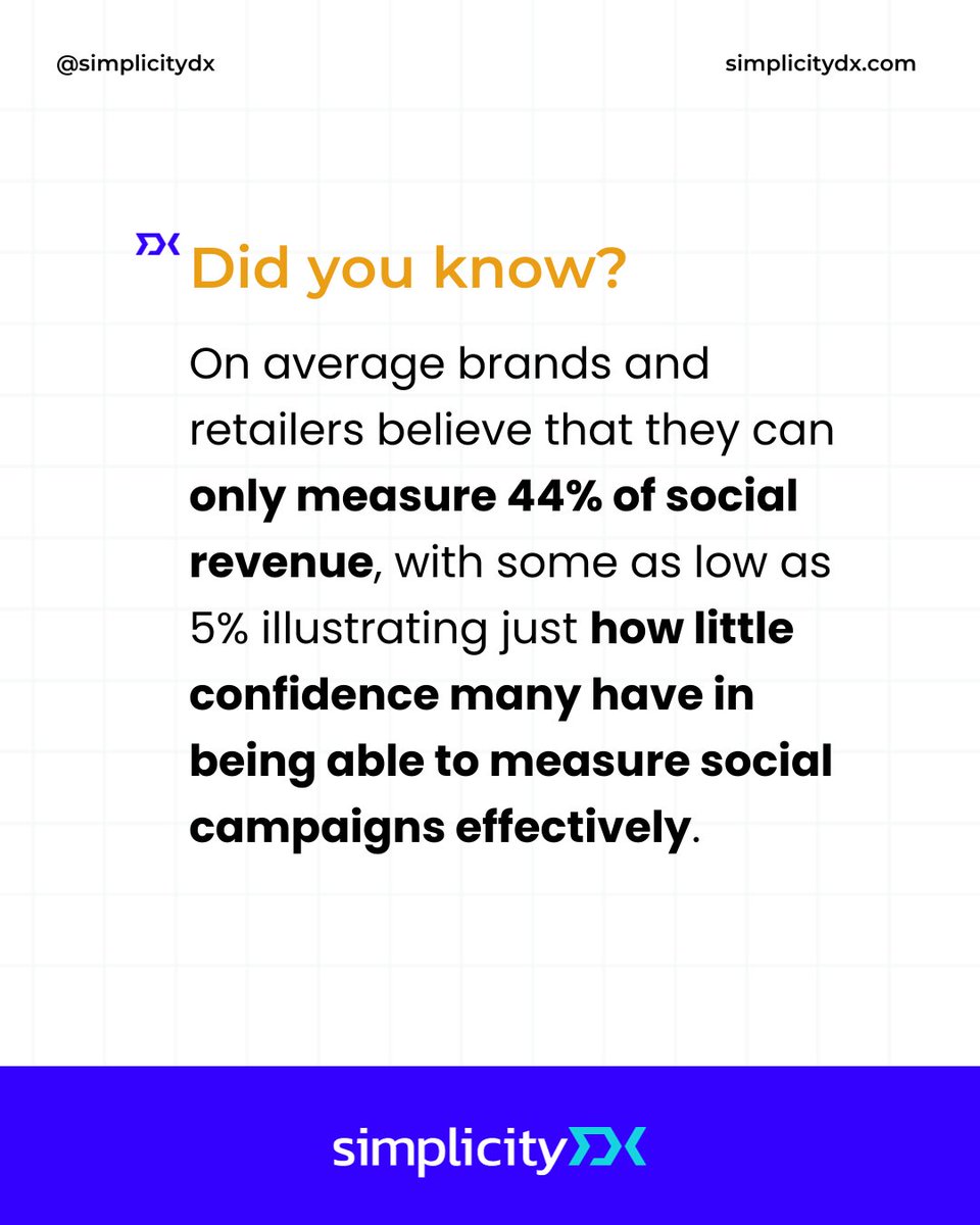 Many retailers struggle to measure the revenue social media adds to their business. 

If you're doubling the budgets of your campaign this weekend, you need to watch this:

eu1.hubs.ly/H05qqzk0 

#socialmediamarketing #socialadvertising #ecommerce #etailboston
