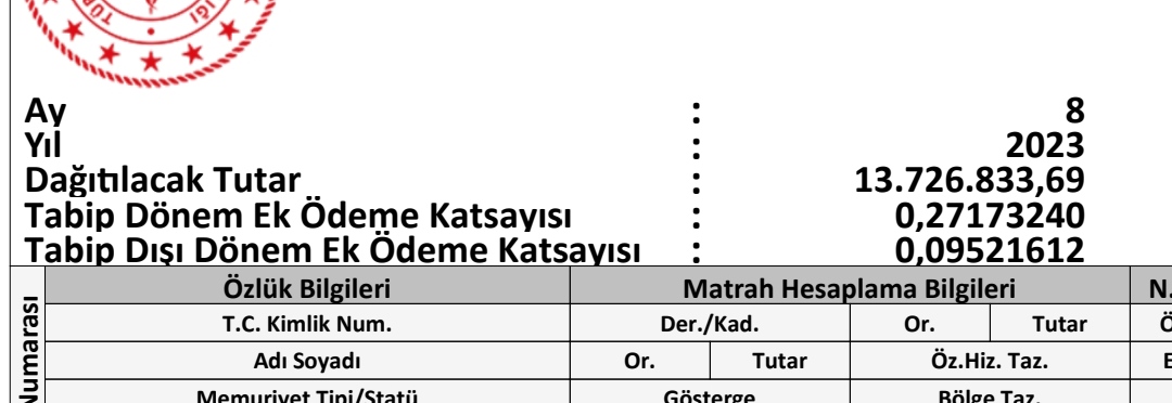 BeyazReformdan bugüne %61,26 resmi enflasyon oldu.
TEÖK ün 0,3732 den 0,6018 e cikması gerekirken 0,2717 ye geriledi.
TEŞVİK YALAN OLDU, BEYAZ REFORM ZİYAN OLDU!
Aynı alım gücü için 2,21 kat fazla çalışmamızı isteyenlere
Hakkımız helal değildir! <a href="/drfahrettinkoca/">Dr. Fahrettin Koca</a> <a href="/saglikbakanligi/">T.C. Sağlık Bakanlığı</a>