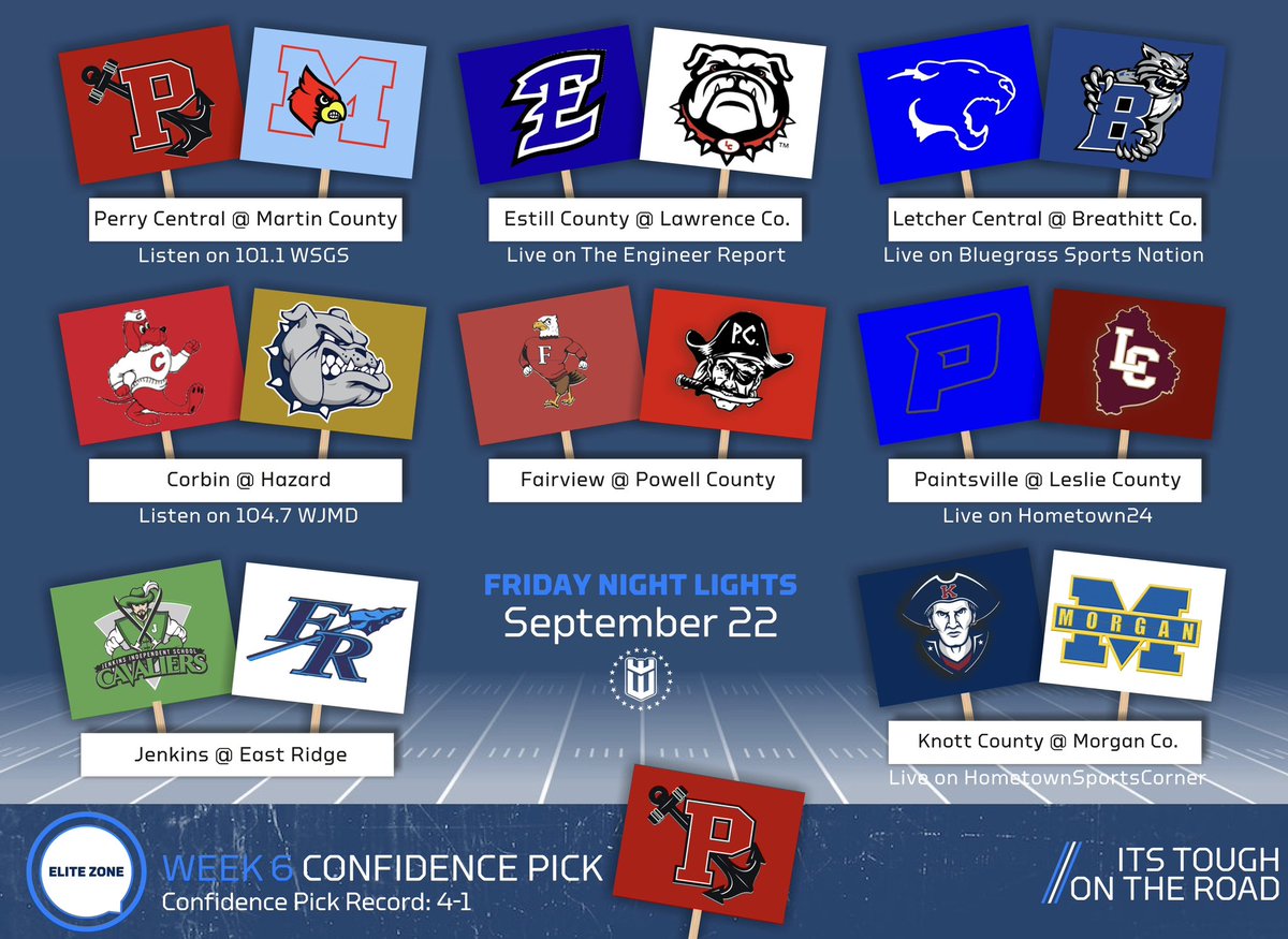 Elite Zone (@elitezoneshow) on Twitter photo Friday Night Lights
September 22, 2023
#BuiltDifferent
<a href="/NateInSports/">Nate Bryan</a> <a href="/BGSportsNation/">Bluegrass Sports Nation</a> <a href="/EstillAthletics/">Estill County Athletics</a> <a href="/football_hazard/">HAZARD FOOTBALL</a> <a href="/KnottAthletics/">Knott Central Athletics</a> <a href="/BreathittFb/">Breathitt Football</a> <a href="/LCCougarSports/">LetcherCoCentralSports</a> <a href="/FullSchools/">Full-Service Community Schools: Leslie County</a> <a href="/Hometownsportsc/">Jamie hughes</a> Friday Night Lights
September 22, 2023
#BuiltDifferent
<a href="/NateInSports/">Nate Bryan</a> <a href="/BGSportsNation/">Bluegrass Sports Nation</a> <a href="/EstillAthletics/">Estill County Athletics</a> <a href="/football_hazard/">HAZARD FOOTBALL</a> <a href="/KnottAthletics/">Knott Central Athletics</a> <a href="/BreathittFb/">Breathitt Football</a> <a href="/LCCougarSports/">LetcherCoCentralSports</a> <a href="/FullSchools/">Full-Service Community Schools: Leslie County</a> <a href="/Hometownsportsc/">Jamie hughes</a>