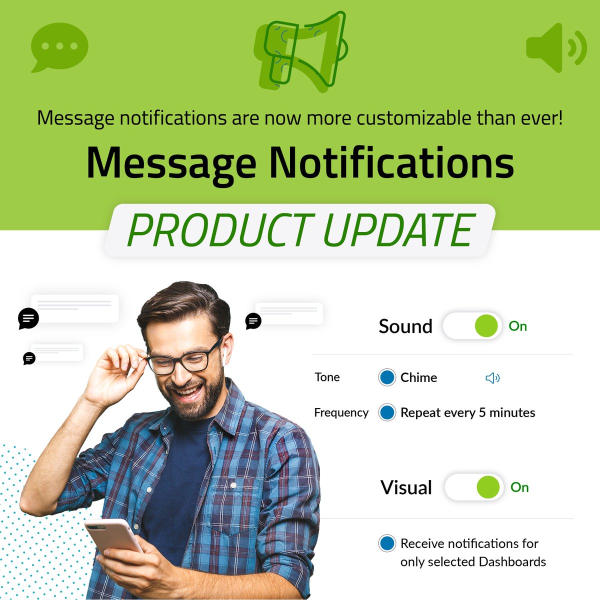 Text Request tweet media