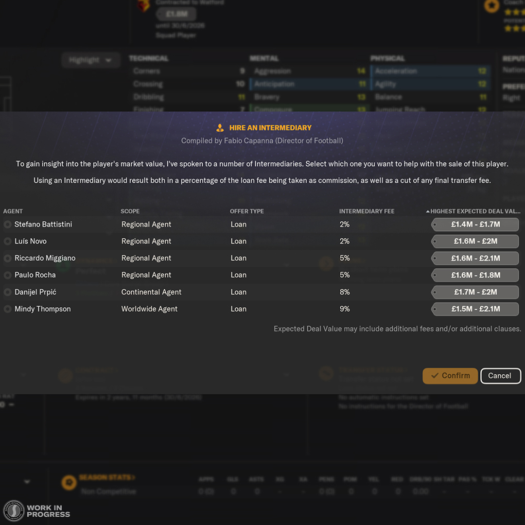 Football Manager tweet media