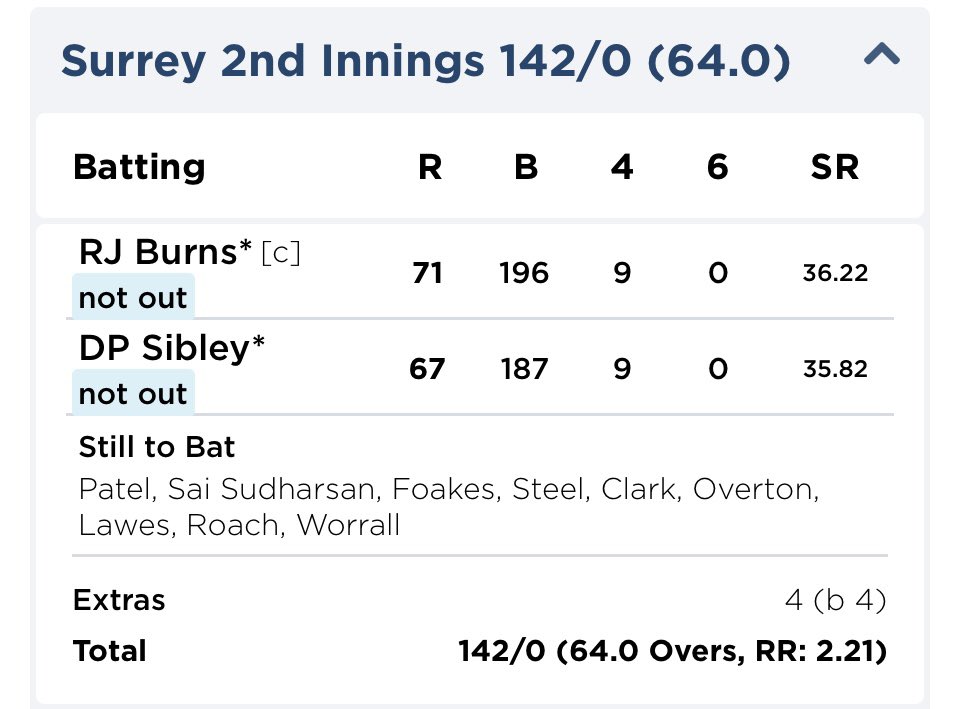 SurreyUltra's tweet photo. What’s infuriating is that we all know they can do it!!! #deepdig https://t.co/ovlABL8qsN