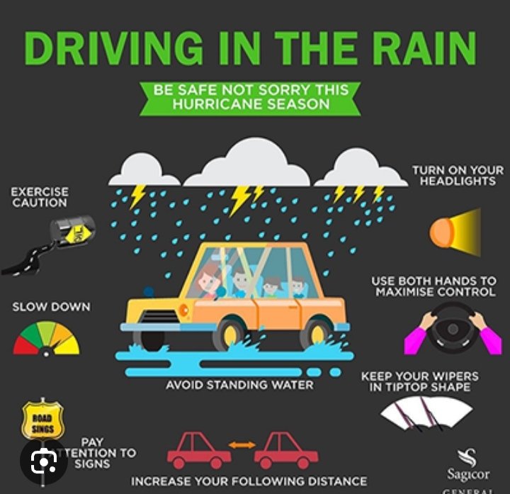 KeyBishop196084's tweet photo. Road safety tips. K BISHOP 🌠 🌠
#gstep_gh #BESTEM #EDUCATION #GSTEPChallenge #STEMeducation https://t.co/d4LhCJklMQ