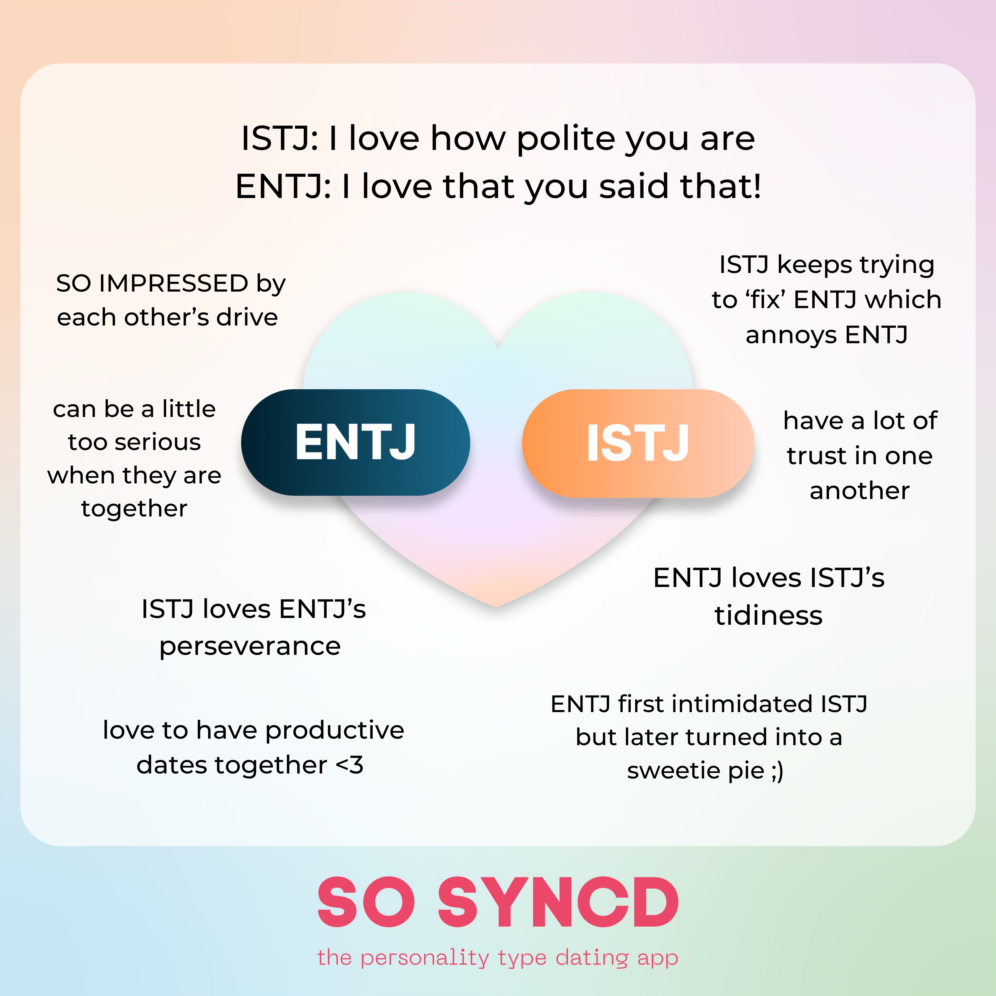 So Syncd on X: INTJ, ENTJ, ISTJs, and ESTJ vibes. Follow @SoSyncd