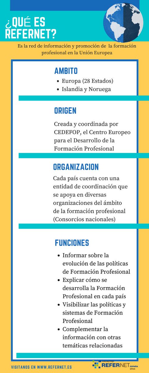 Refernet_es's tweet image. Consulta los informes nacionales de los 29 estados que componen la red de mejora de la formacion profesional a nivel europeo #ReferNet: 

-27 miembros
-Islandia y Noruega

mtr.cool/mhyngyuxie