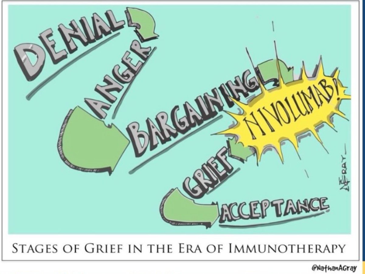 Dr Joseph McCollom DO (@realbowtiedoc) on Twitter photo If you've never seen the illustrious @edubru give a talk than this is one #pallonc #supponc talk you won't want to miss. Remember seeing this slide in one of his talks (illustrated by the outstanding <a href="/NathanAGray/">Nathan Gray MD, FACP</a>) <a href="/JordanDBauman/">Jordan Bauman</a> If you've never seen the illustrious @edubru give a talk than this is one #pallonc #supponc talk you won't want to miss. Remember seeing this slide in one of his talks (illustrated by the outstanding <a href="/NathanAGray/">Nathan Gray MD, FACP</a>) <a href="/JordanDBauman/">Jordan Bauman</a>