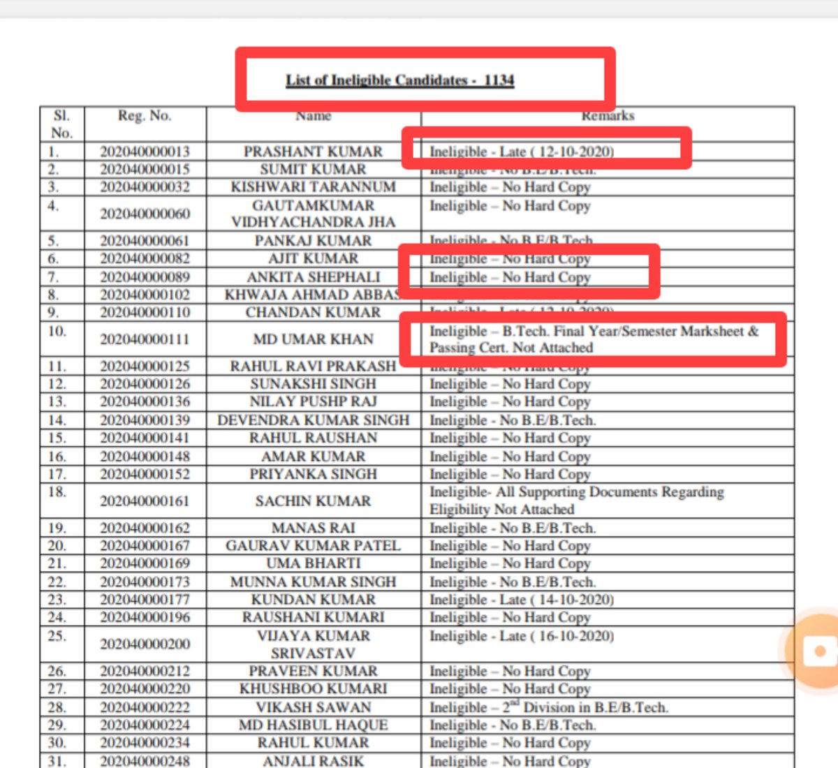 Stet2019_v's tweet image. Have a look #Ineligible_candidates of #Computer_Science subject!
#BPSC will filter and debar for 5 years!
Cancel ur candidature by application in BPSC and focus on next #BPSC_TRE!
If any1 isn't eligible for the post he or she is applying, its not less than a #crime!