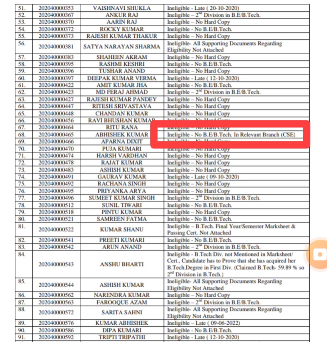 Stet2019_v's tweet image. Have a look #Ineligible_candidates of #Computer_Science subject!
#BPSC will filter and debar for 5 years!
Cancel ur candidature by application in BPSC and focus on next #BPSC_TRE!
If any1 isn't eligible for the post he or she is applying, its not less than a #crime!