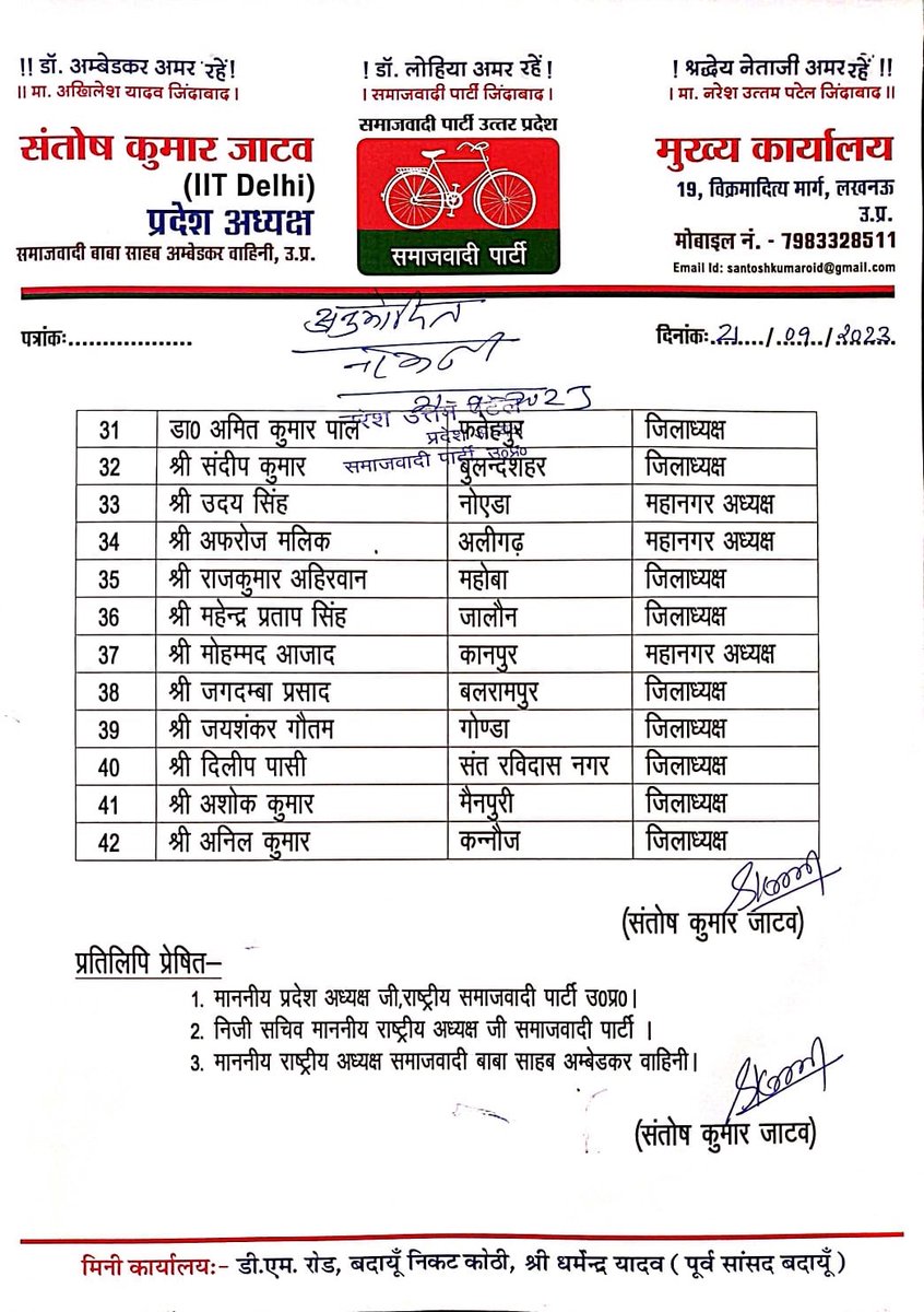 समाजवादी पार्टी के राष्ट्रीय अध्यक्ष एवं पूर्व मुख्यमंत्री श्री अखिलेश यादव की स्वीकृति से प्रदेश अध्यक्ष श्री नरेश उत्तम पटेल द्वारा अनुमोदित समाजवादी बाबा साहब अम्बेडकर वाहिनी उ0प्र0 के 32 जिला/महानगर अध्यक्ष प्रदेश अध्यक्ष श्री संतोष कुमार जाटव ने घोषित कर दिये है।