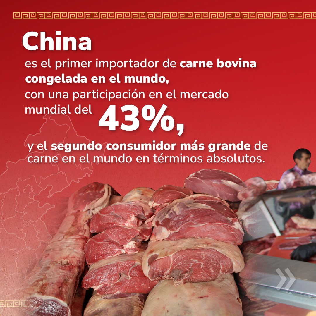 Min. de Agricultura tweet media