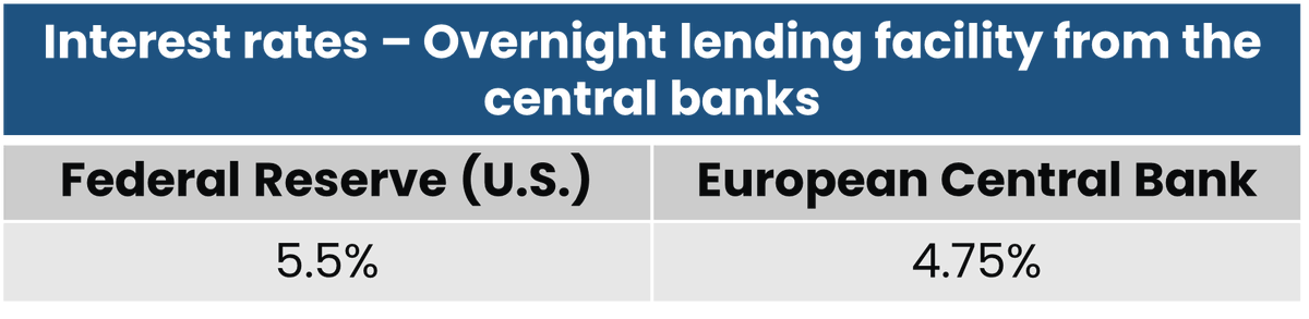 K33 Research tweet media