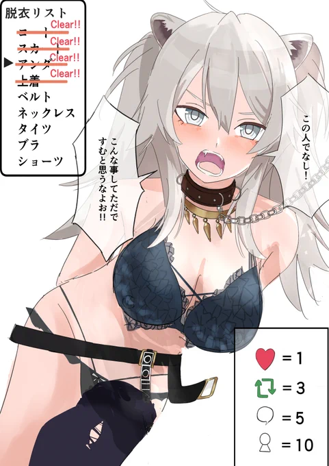 【反応されるほど脱げてくssrn  DAY6.5】
一度は恐怖に支配されかけたssrnだが、百獣の王の血が完全に屈服させられる事を許さない
ssrnは再びこちらを睨みつけてきた! 