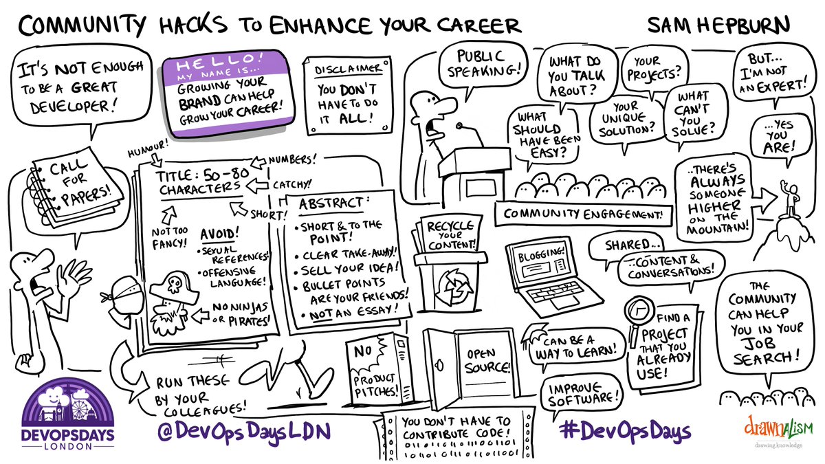 To kick off Day 2 of #DevOpsDays London @SammyHep told us about 'Community hacks to enhance your career'. BIg thanks to @SammyHep for stepping in at the last minute to give this talk.