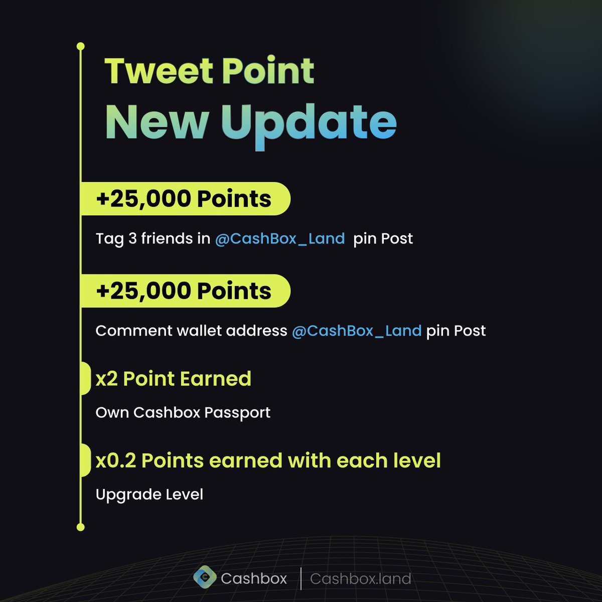 Cashbox | Social Launchpad (@cashbox_land) on Twitter photo Point Hacking 101? 🚀
Besides posting a tweet with mentioned $CASH & <a href="/CashBox_Land/">Cashbox | Social Launchpad</a>, you can get 25,000 Points each time you:
👉 Tag 3 friends in our pin Post (0/10)
👉 Comment your wallet in our pin Post (0/10)
👇 Drop your wallet below
We also update the multiplier for Point Hacking 101? 🚀
Besides posting a tweet with mentioned $CASH & <a href="/CashBox_Land/">Cashbox | Social Launchpad</a>, you can get 25,000 Points each time you:
👉 Tag 3 friends in our pin Post (0/10)
👉 Comment your wallet in our pin Post (0/10)
👇 Drop your wallet below
We also update the multiplier for