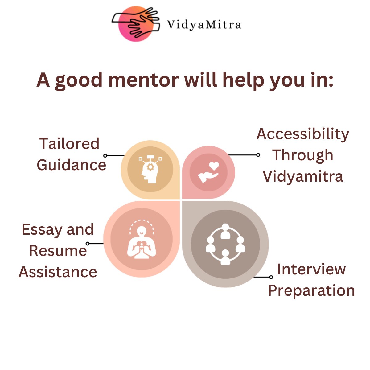 VidyaMitra tweet media