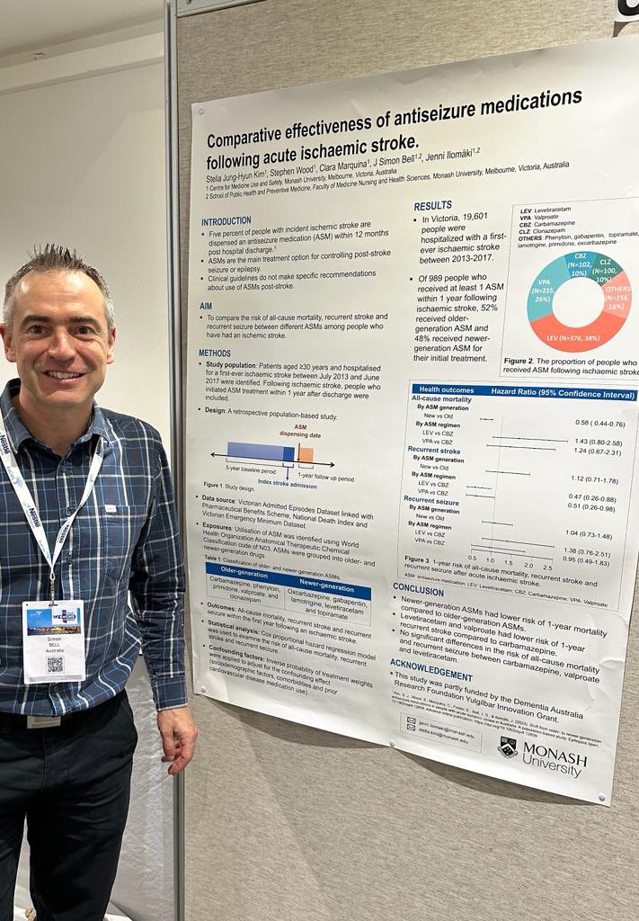 More interesting <a href="/CentMedUseSafet/">CMUS</a> work lead by Stella  #EuGMS2023
