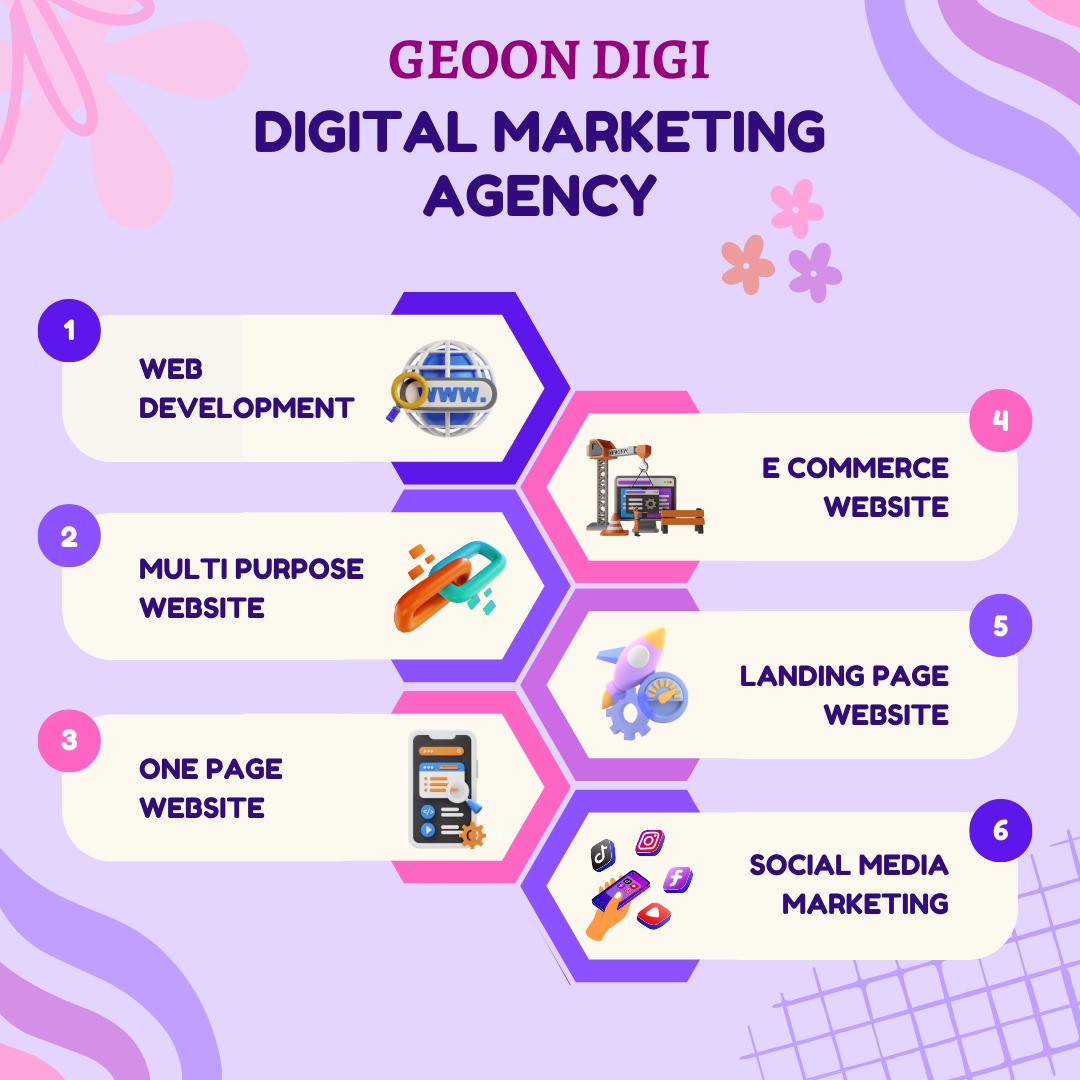 DigitalGeoon's tweet photo. "๐๐ฒ๐๐ ๐-๐๐ผ๐บ๐บ๐ฒ๐ฟ๐ฐ๐ฒ ๐ช๐ฒ๐ฏ๐๐ถ๐๐ฒ ๐๐ด๐ฒ๐ป๐ฐ๐ ๐ถ๐ป ๐๐๐ฑ๐ฒ๐ฟ๐ฎ๐ฏ๐ฎ๐ฑ"
๐๐ Explore Geoon Digi's Powerful Website Services in Digital Marketing!๐
๐๐ป Geoon Digi's website services in digital marketing have you covered!
#friday #hyderabad #GeoonDigi #DigitalMarketing https://t.co/EDIHf5LarD
