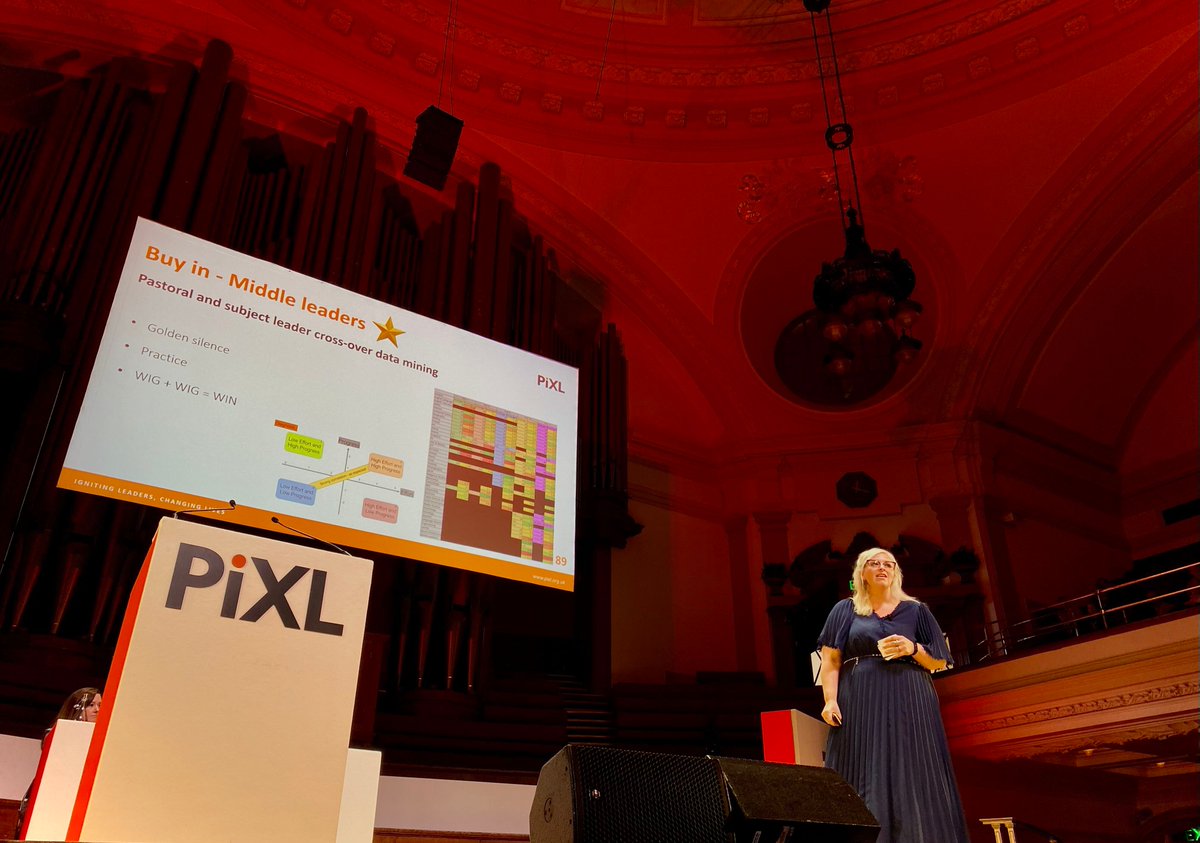 From staff to students to parents, creating buy-in to reach WIGs is vital.

Jenny Corbett breaks down how to do it for us in her inspiring talk at the #Secondary #PiXLNationalConference 🙌
