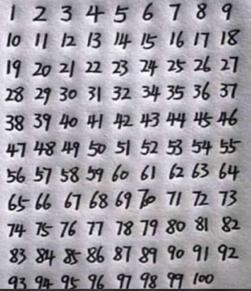 Math World tweet media