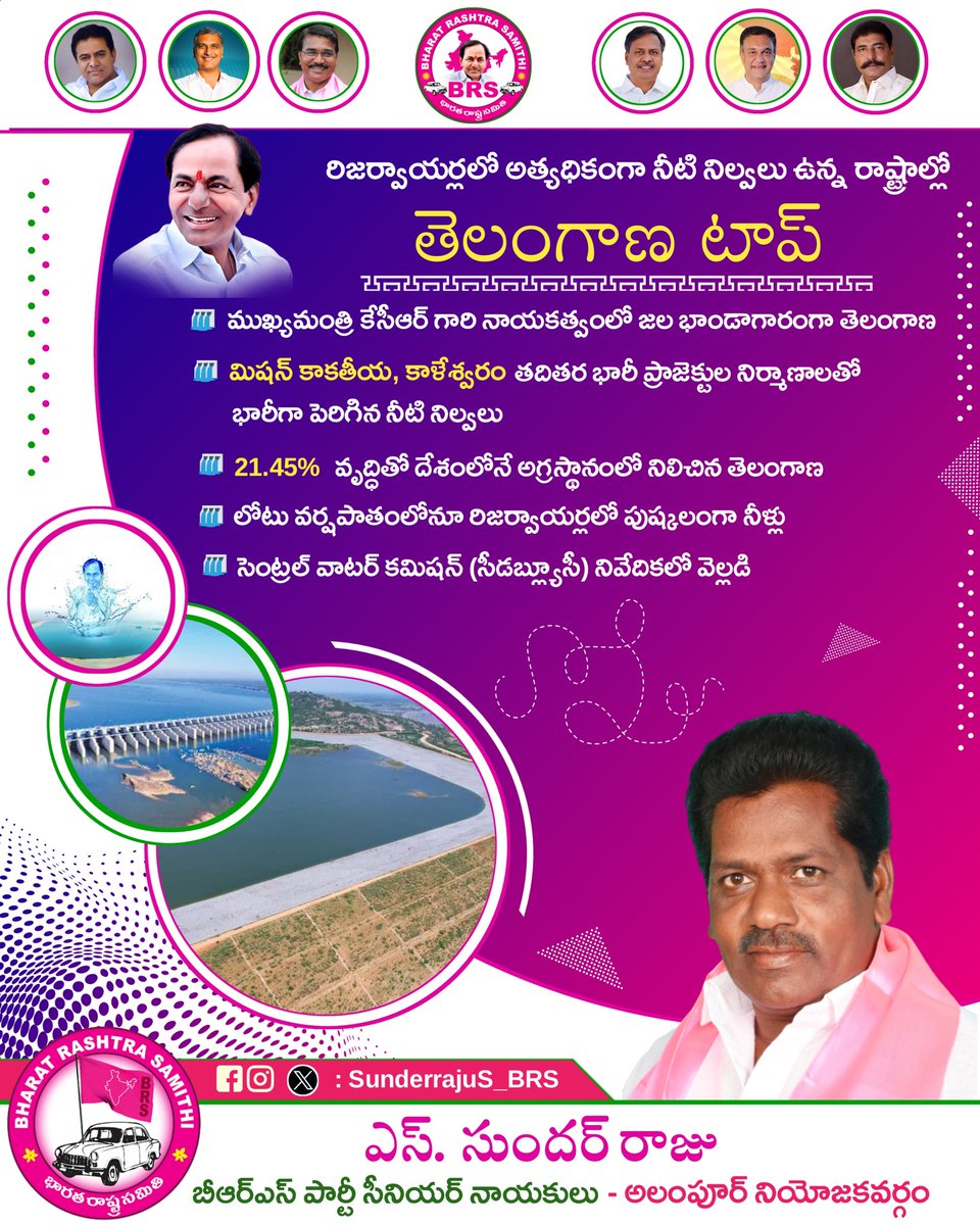 🌊ముఖ్యమంత్రి శ్రీ కేసీఆర్‌⛲చేపట్టిన మిషన్‌ కాకతీయ, కాళేశ్వరం తదితర భారీ ప్రాజెక్టుల నిర్మాణం లాంటి కార్యక్రమాలు రాష్ట్రాన్ని జల భాండాగారంగా తీర్చిదిద్దాయి.
#BRSParty #BRSAlampur #KCR

@BRSparty @KTRBRS @BRSHarish @Aditya_BRS @RaviMartha3 @Umakarrp16 @ManaNagaram_Hyd @Nallabalu1