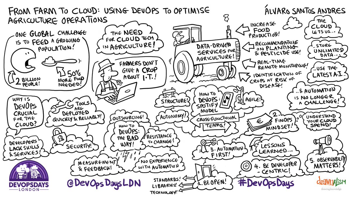 Our third talk was From Farm to Cloud: Using DevOps to Optimise Agriculture Operations by Álvaro Santos Andrés