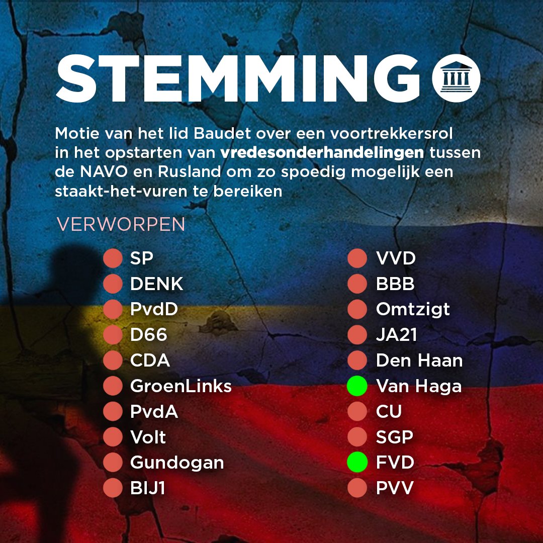 fvdemocratie's tweet image. Het onnodig bloedvergieten moet stoppen. #FVD wil de wapenleveranties aan Oekraïne beëindigen en het voortouw nemen in de vredesonderhandelingen. Een staakt-het-vuren moet zo snel mogelijk worden bereikt. fvd.nl/doneer