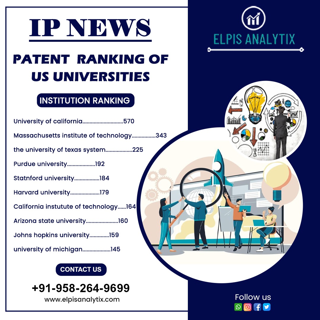 ElpisAnalytix's tweet photo. Patent Ranking of US Universities.
Elpis Analytix - We Help To Push Your Business To The Top Level!
Call Now : 095826 49699
For More Info - https://t.co/iyTfvRAzhN
#elpisanalytix #patent #Elpis #services #TM #trademark #business #iprsolution #Registration #process #LearnToEarn https://t.co/G1ufgb6lCI