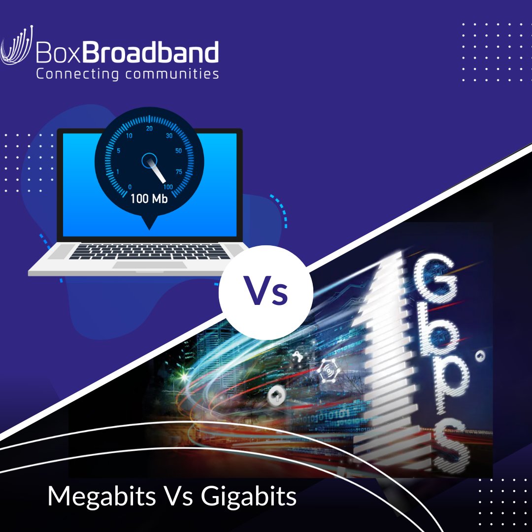 Box Broadband is now Community Fibre tweet media