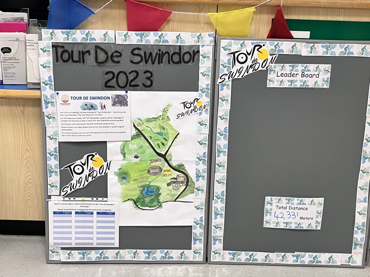 Our tour de Swindon has been going well this week with Forest ward striding ahead #deconditioning #FallsAwarenessWeek
@RJefferies01 @gheaton_ @LuisaBti @CheeksterLisa @debphair