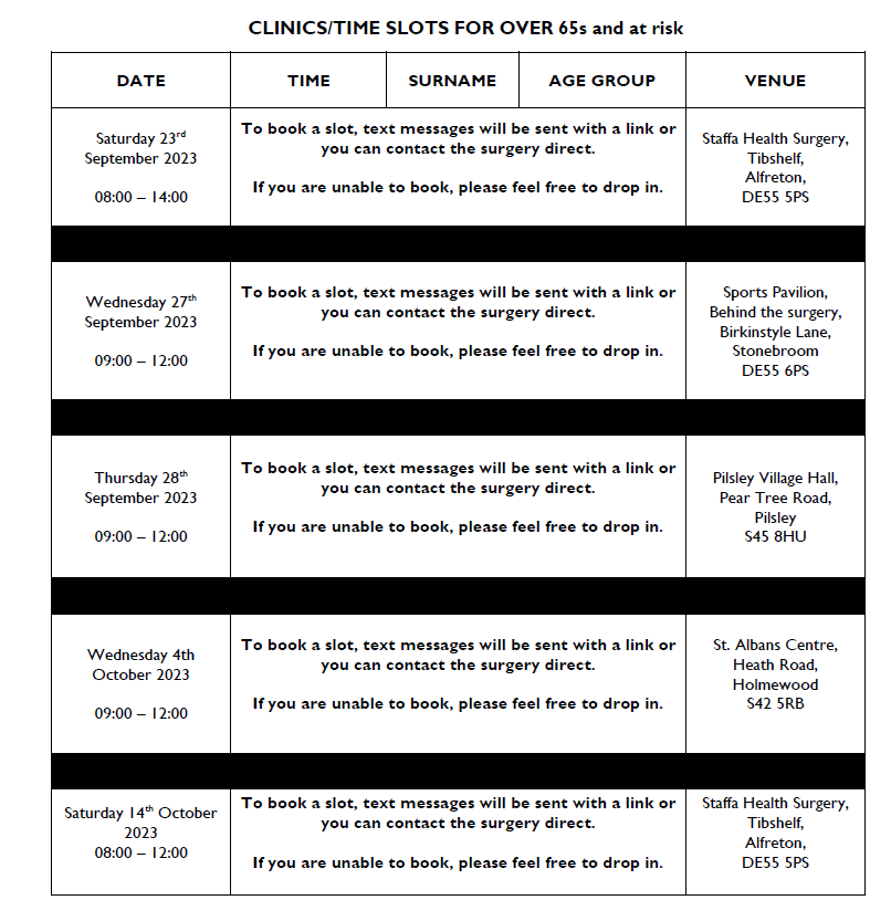 This year, more than ever, we ask that you support your NHS GP surgery by booking your flu vaccination with us.  Seasonal vaccinations generate valuable income on which we rely. It enables us to continue offering the services that we provide and so we encourage you to support us.