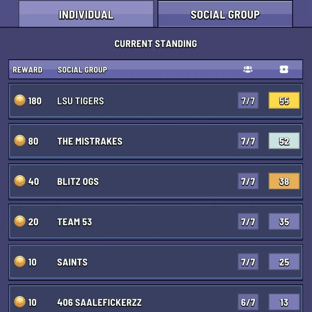 BlitzManager tweet picture