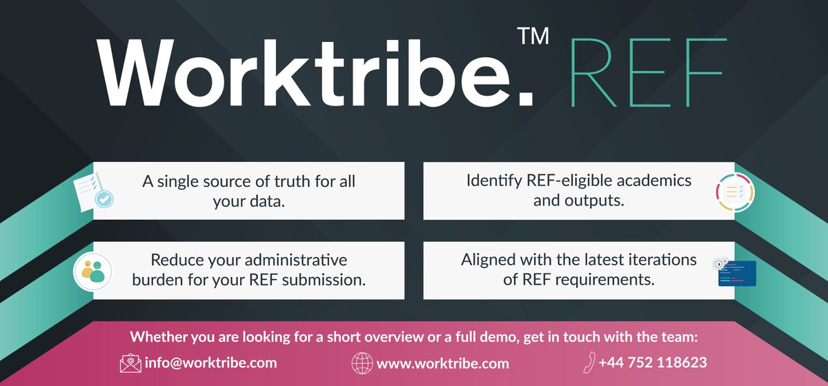 Worktribe tweet media