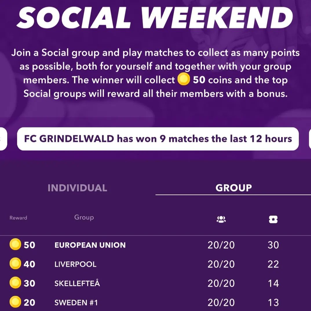 The World Football Manager Social Weekend is now live.

Here are your leaders so far. 👊🔥

#worldfootballmanager 
#socialweekend