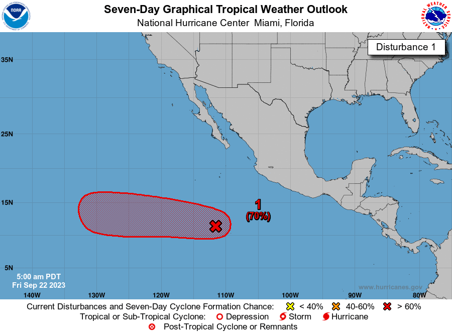 LimWeather's tweet photo. D130 EPAC #hurricaneseason2023 8pm EDT
AOI forecast to develop in EPAC, 40% chance in 2 days, 70% chance to become a TC in 7d far from #Mexico
#Tropicswx #Wxtwitter #HurricaneSeason2023 #HurricaneSeason #97E #Invest97E #EP97 #Lidia https://t.co/fzveVMRIol