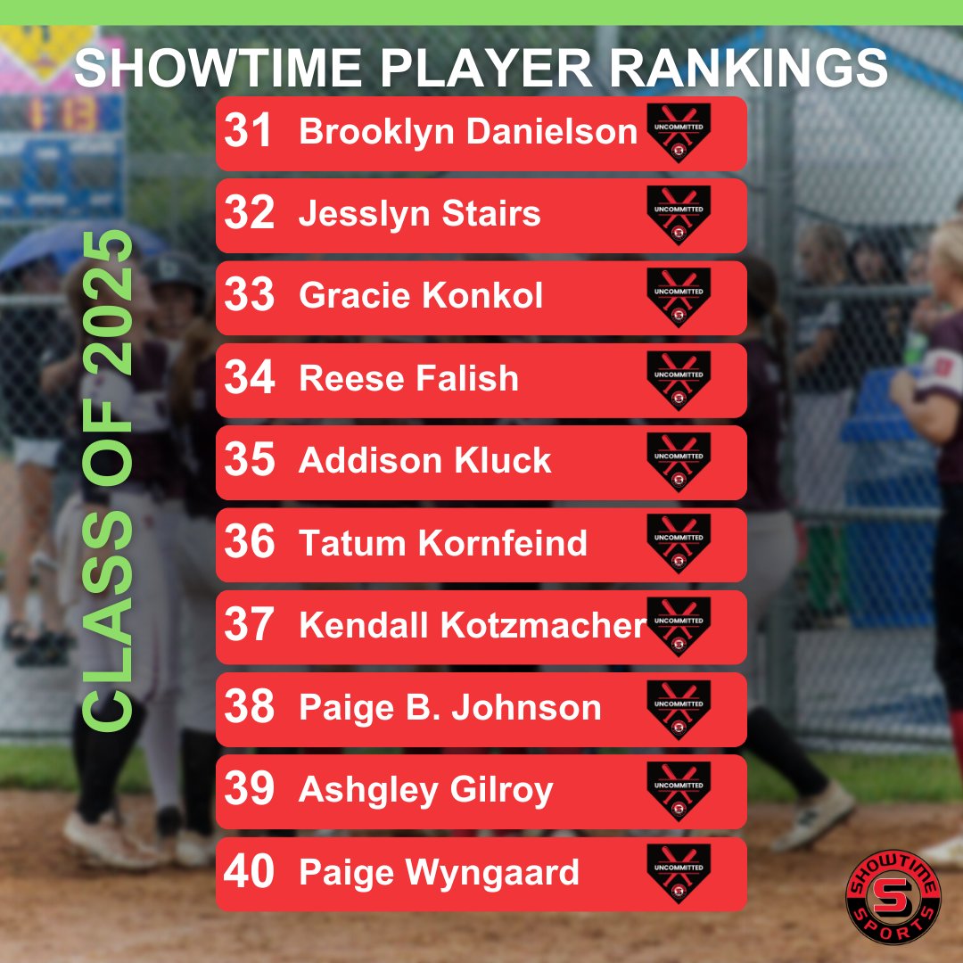 Showtime Sports tweet media