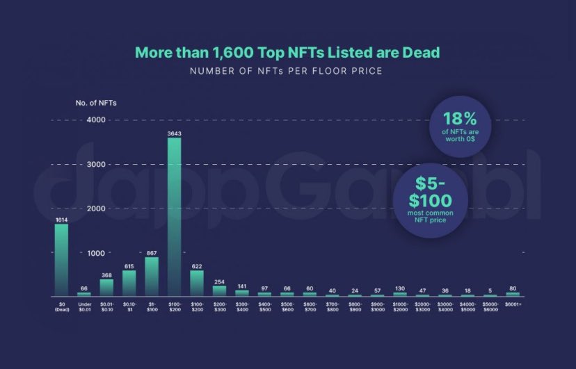 wale.moca 🐳 tweet media