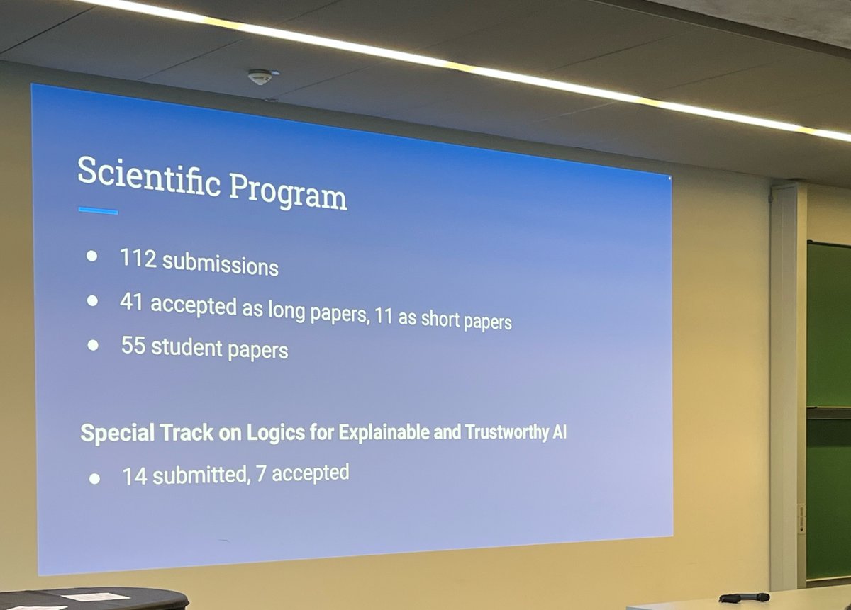 jelia23conf's tweet photo. Some numbers regarding the scientific program at #JELIA2023 https://t.co/ylQ8ktz5aG